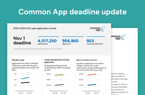 Cover page, November 1 deadline update.
